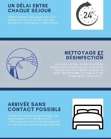 Restaurant Le Parisien 卢德