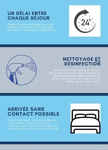 Restaurant Le Parisien Lourdes